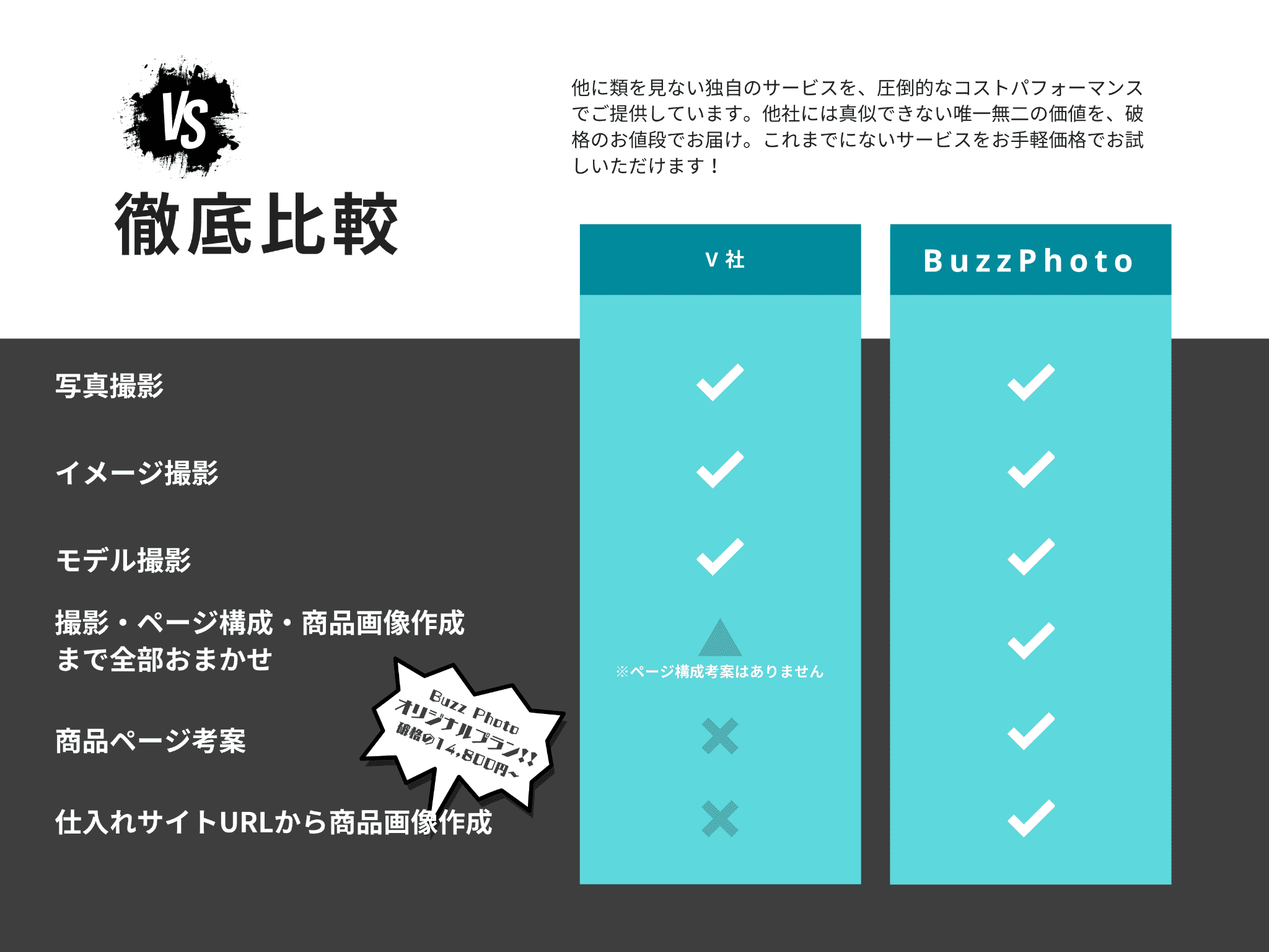 他に類を見ない自社サービスを、圧倒的なコストパフォーマンスでご提供いたします。他社にはまねでマネできない唯一無二の価値を破格のお値段でお届け！