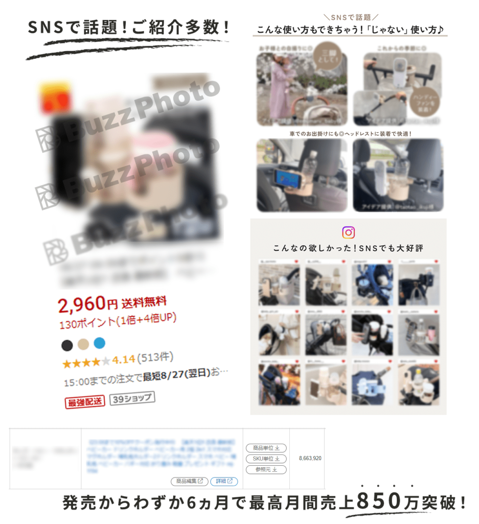 こちらのBuzzPhotoで商品ページを作成した商品はSNSで話題！多くの投稿をいただいております。発売わずか6カ月で最高月間売り上げ850万円を突破しました！