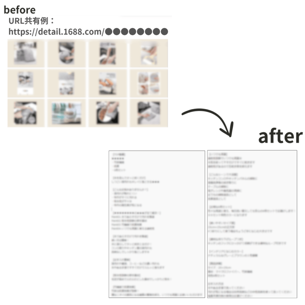 商品ページ構成考案新商品ページ考案イメージ