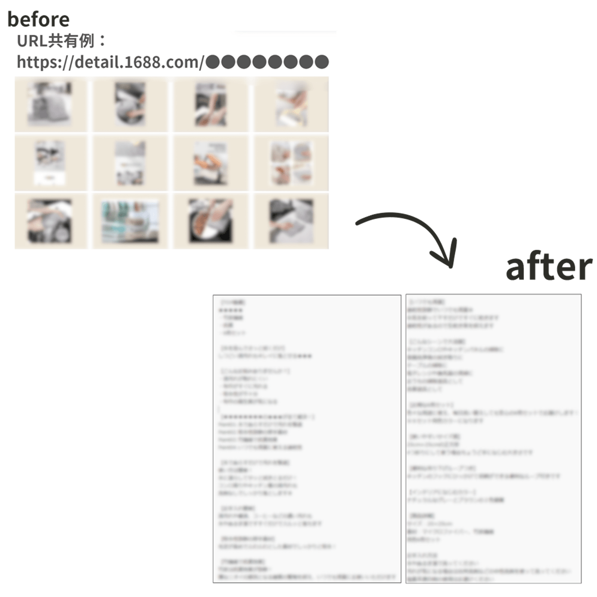 商品ページ構成考案新商品ページ考案イメージ