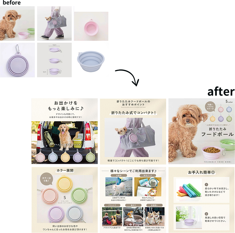 仕入れサイトから画像作成のイメージ